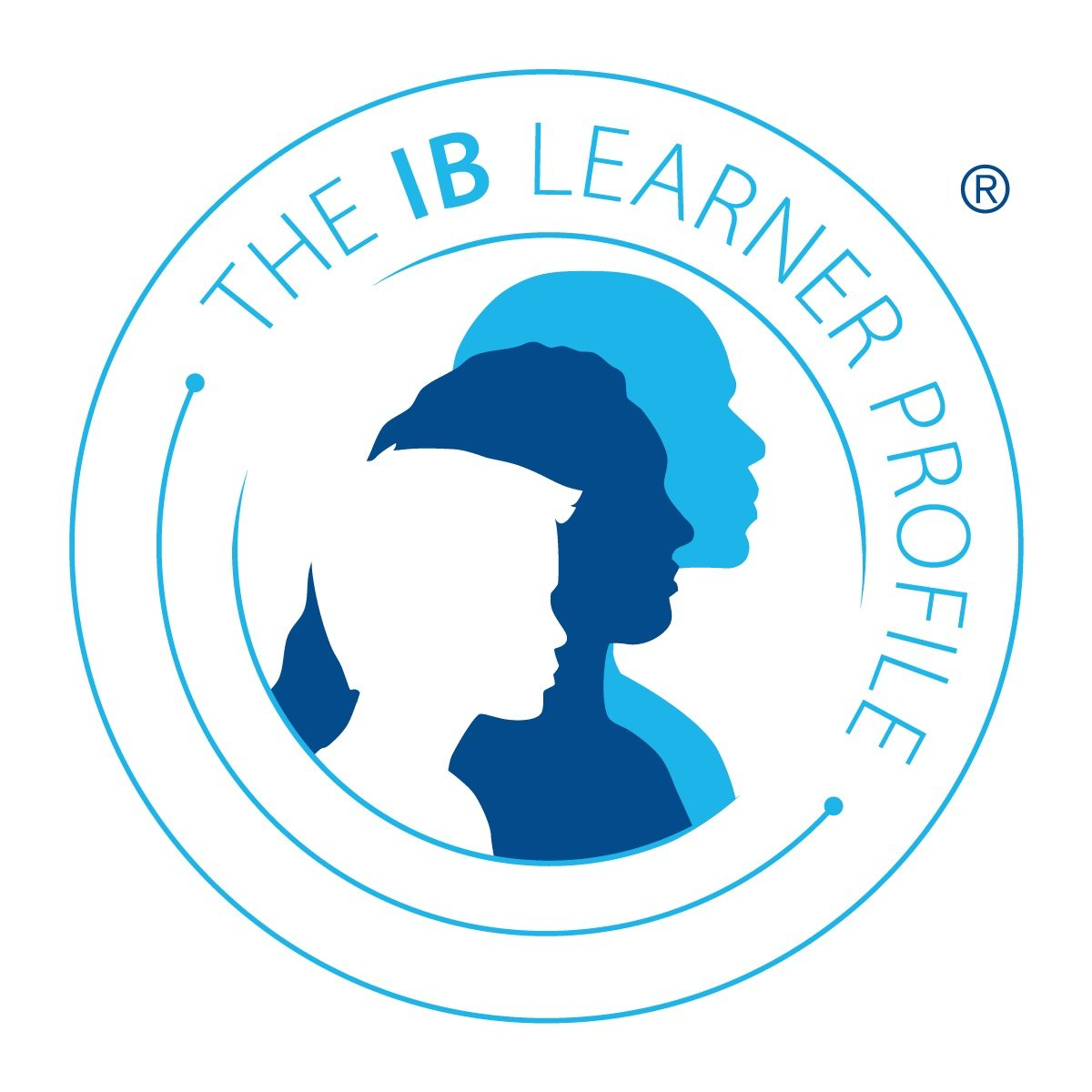 The IB Learner Profile